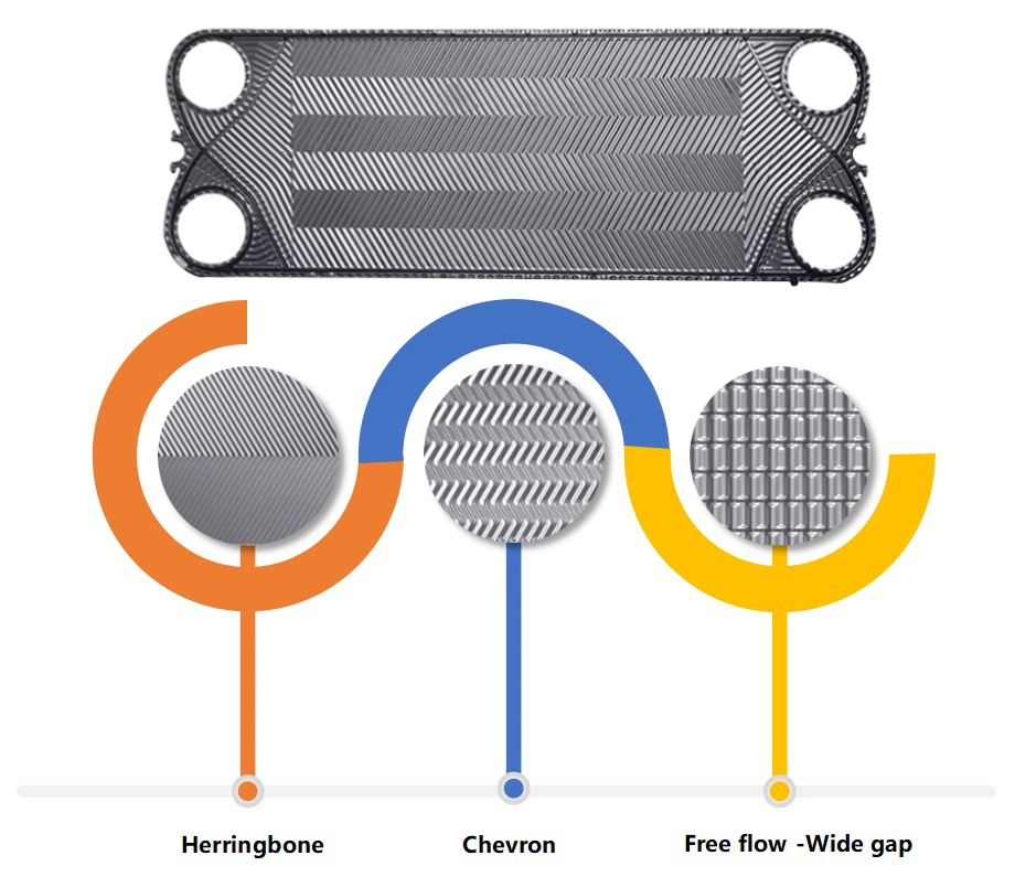 Generator and Transformer Oil Cooling Gea Vt04 Vt80m Heat Exchanger Plate