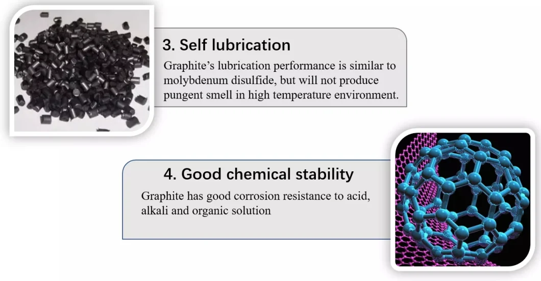 EDM Graphite Plate Electrode Conductivity Is Good Graphite Mold